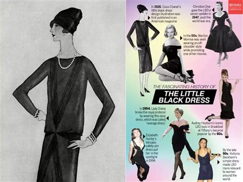 little black dress coco chanel 1920|natural resource that the little black dress was made of.